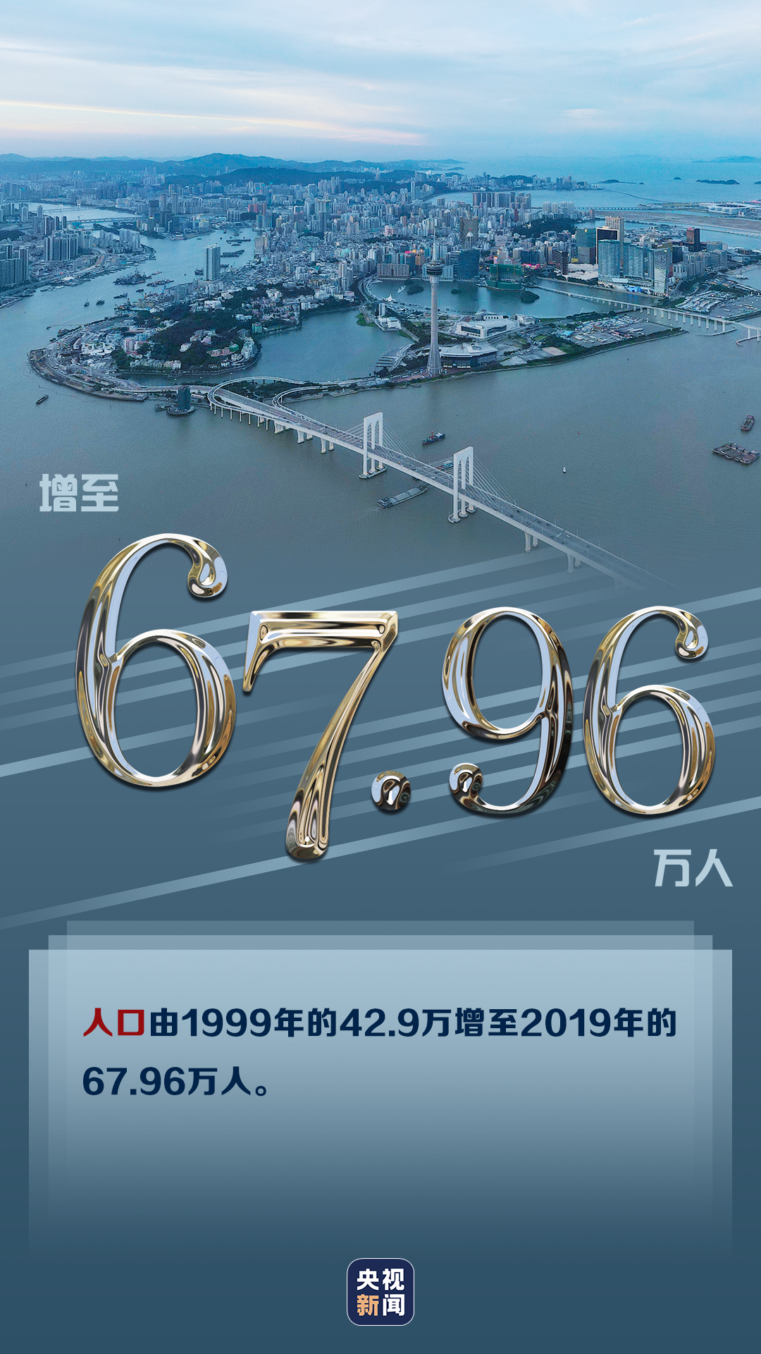 粵順昌