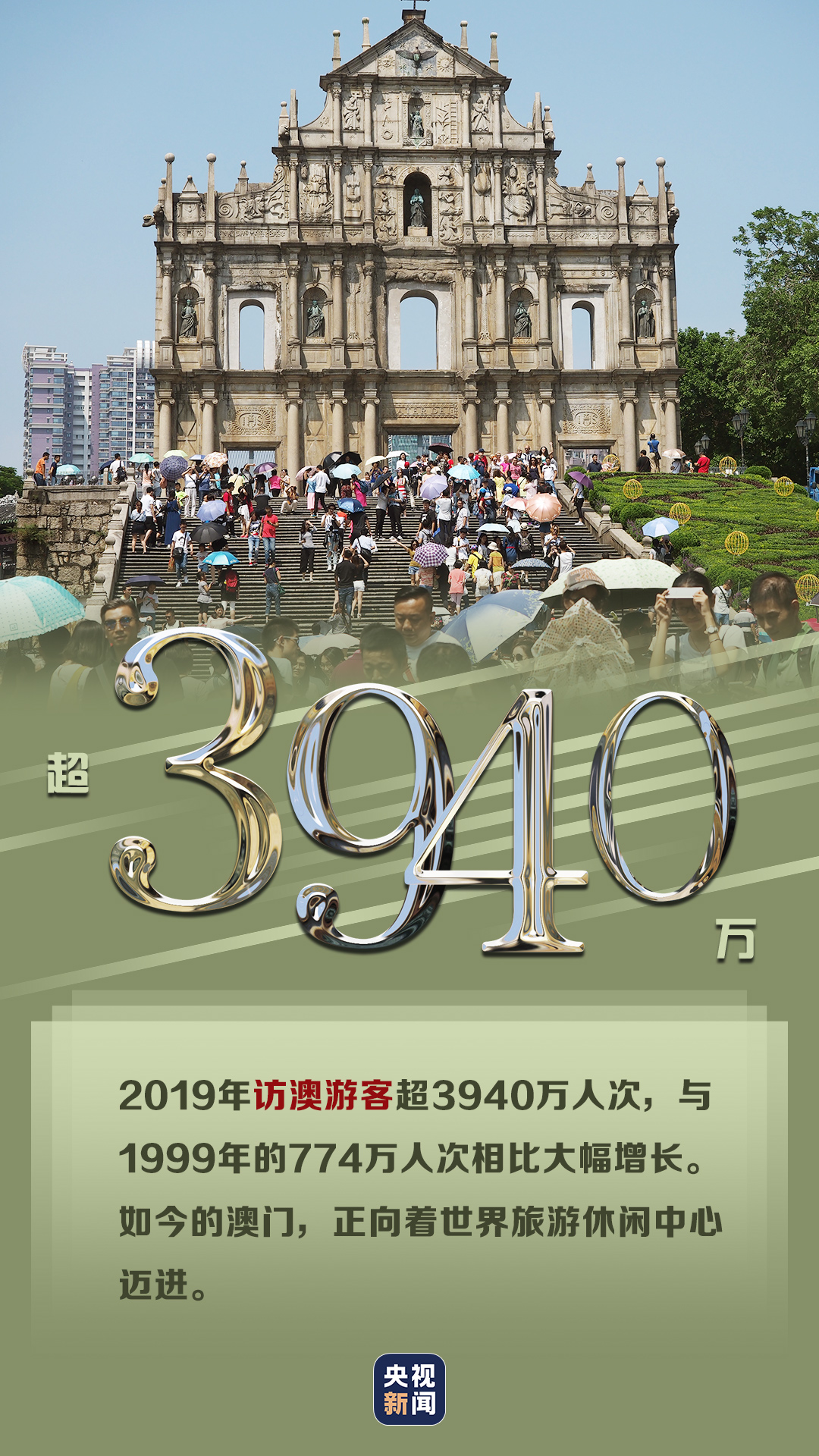 粵順昌