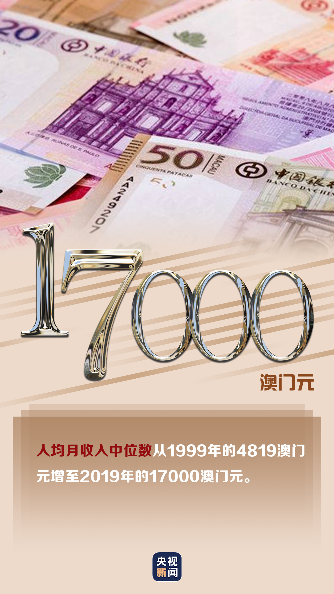 粵順昌