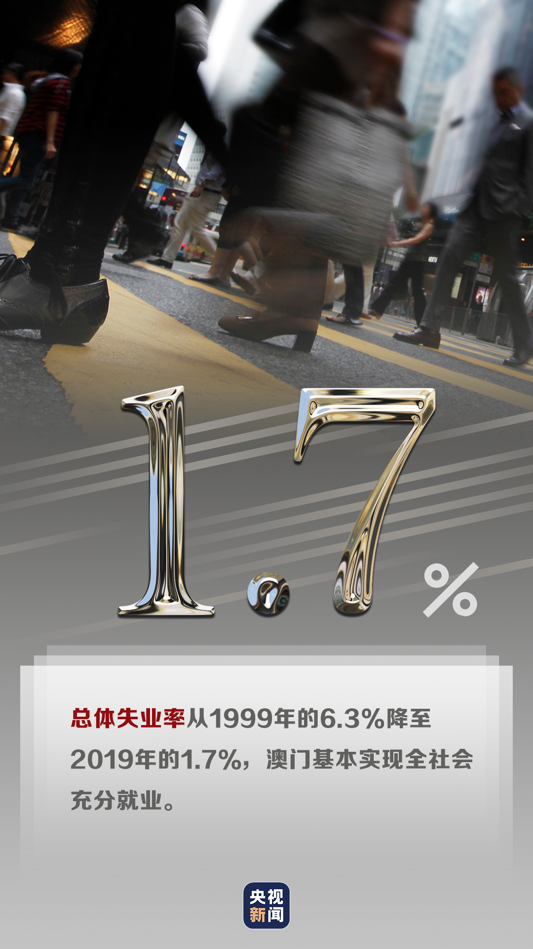 粵順昌