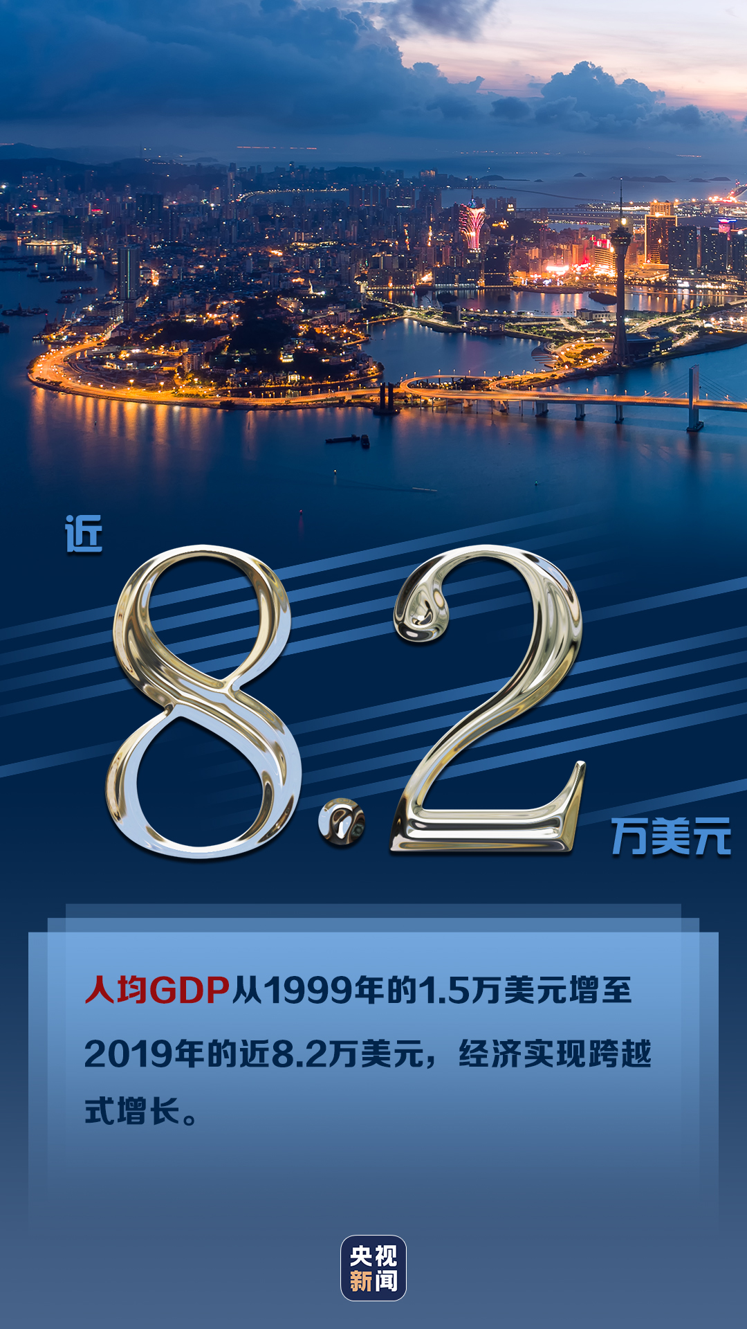 粵順昌