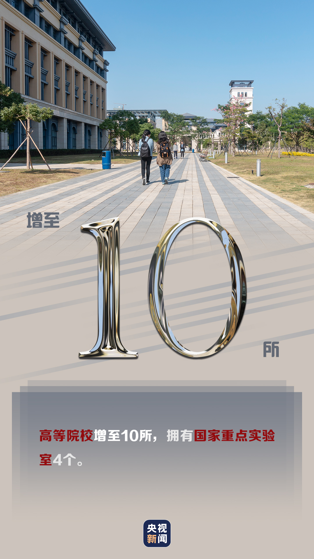 粵順昌
