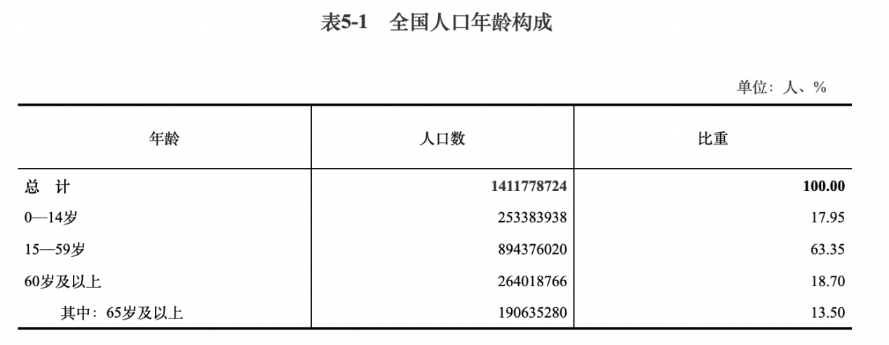 粵順昌