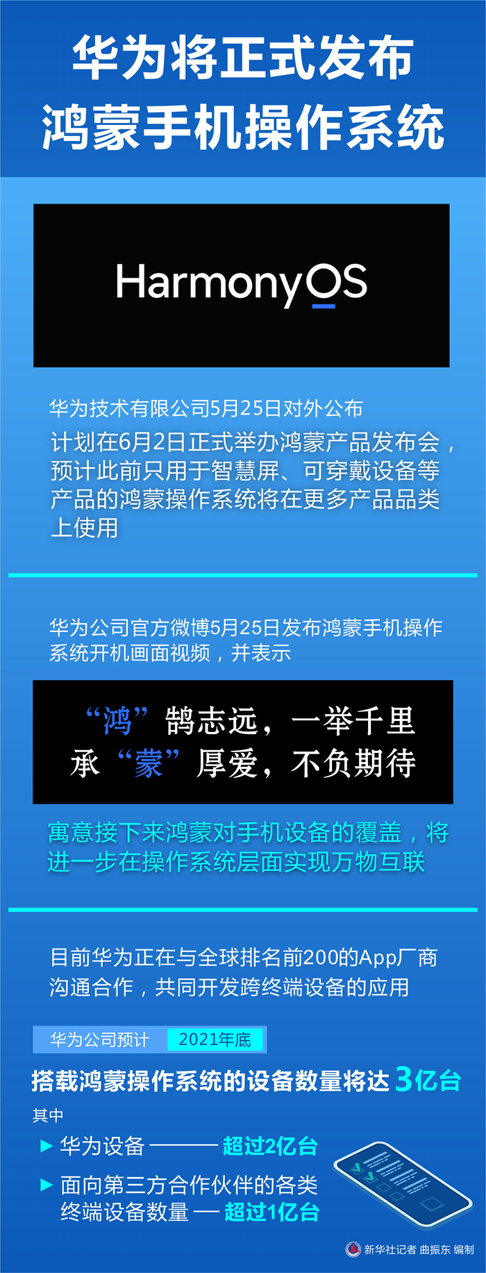 粵順昌