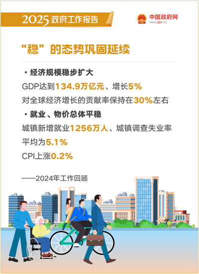 粵順昌