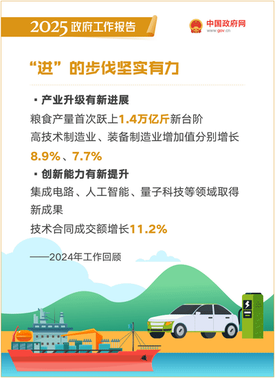 粵順昌
