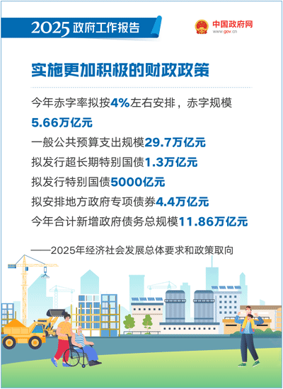 粵順昌