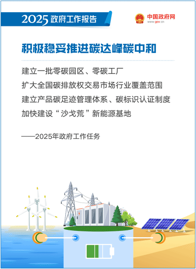 粵順昌
